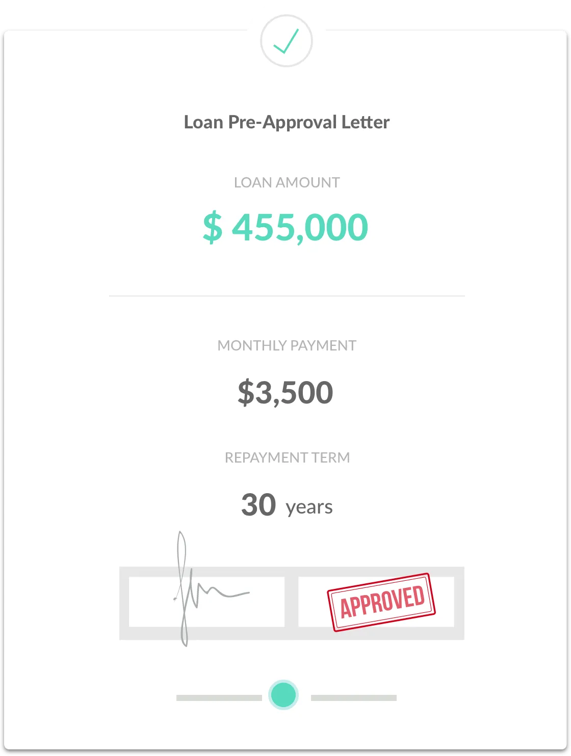 Loan pre-approval letter